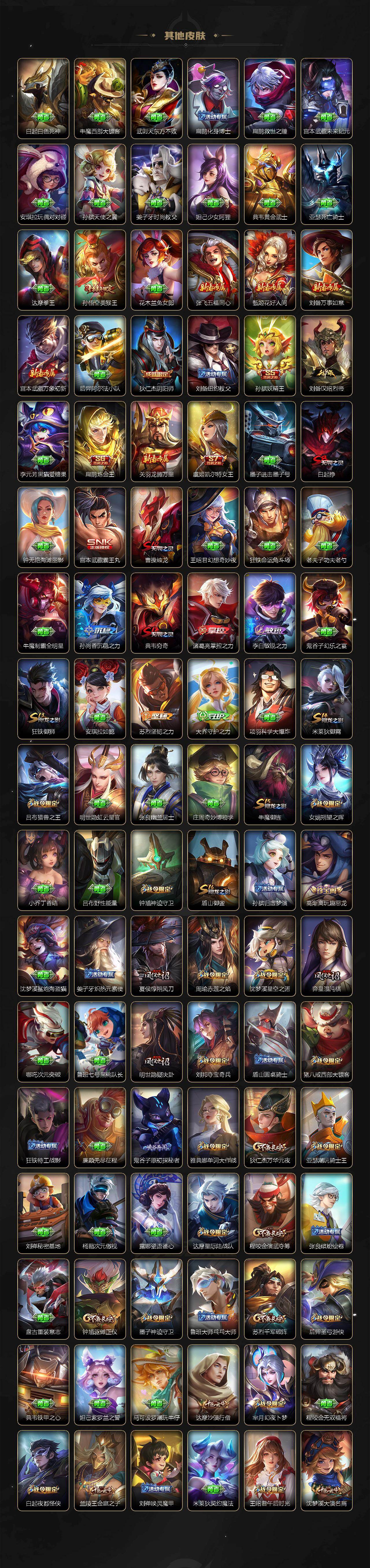 WZ03479048王者荣耀账号详情图6