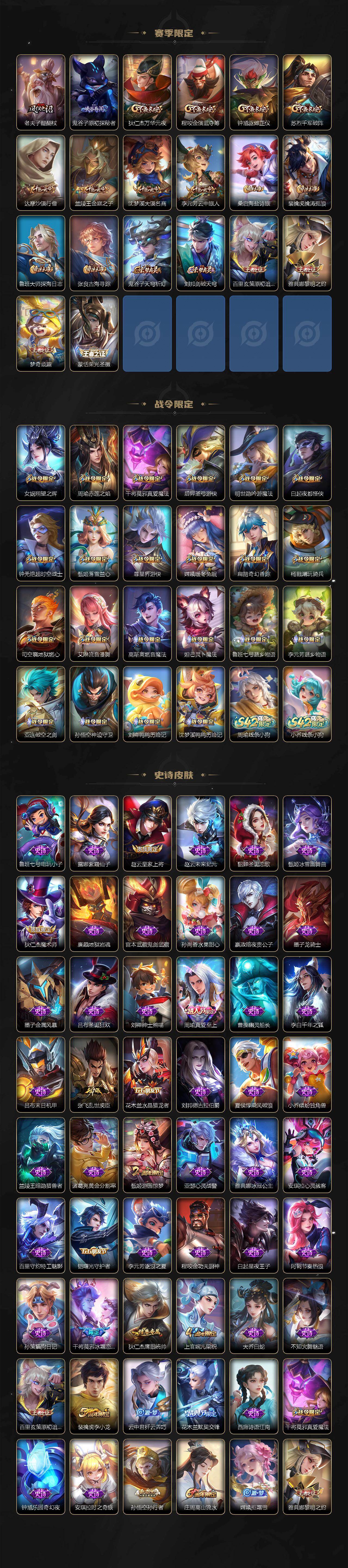 WZ03498162王者荣耀账号详情图3