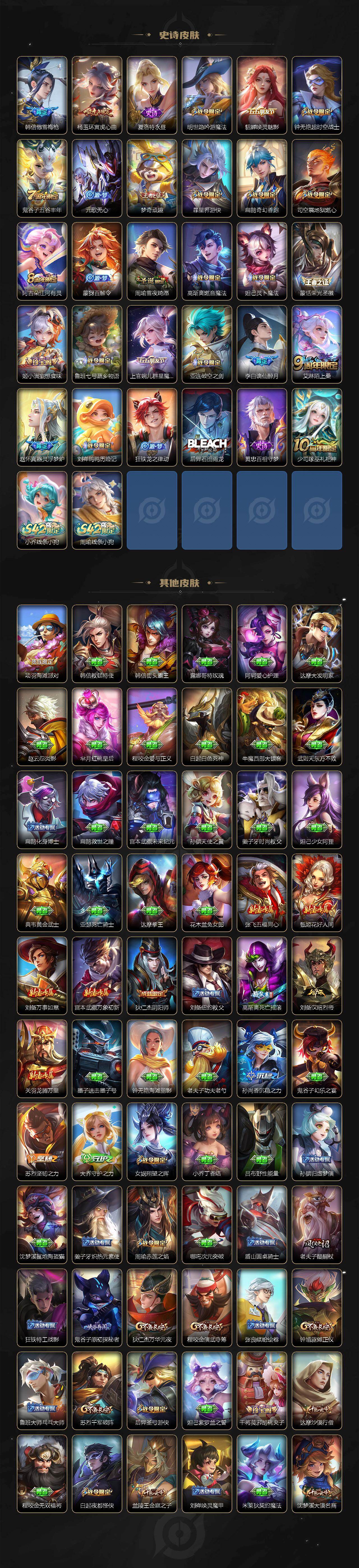 WZ03498162王者荣耀账号详情图4