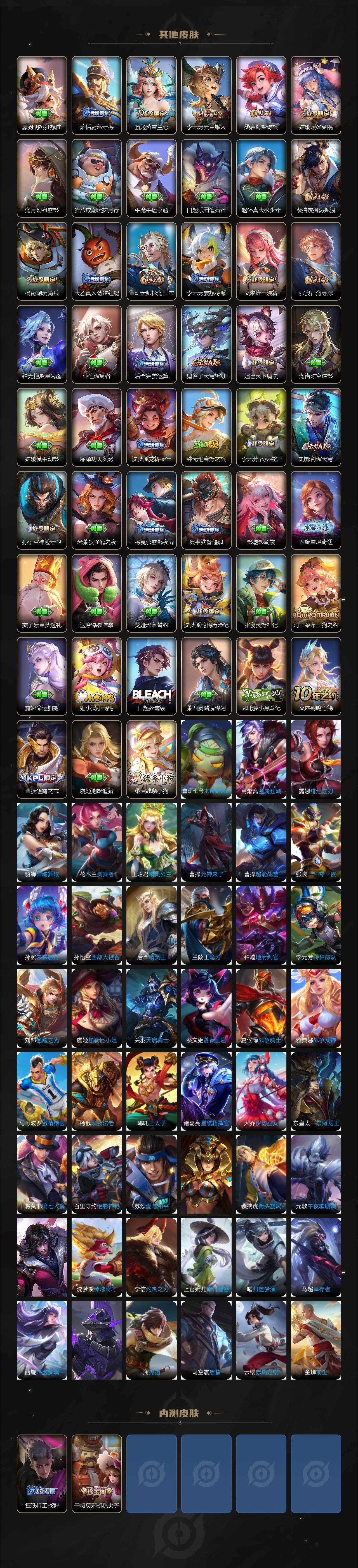 WZ03498162王者荣耀账号详情图5