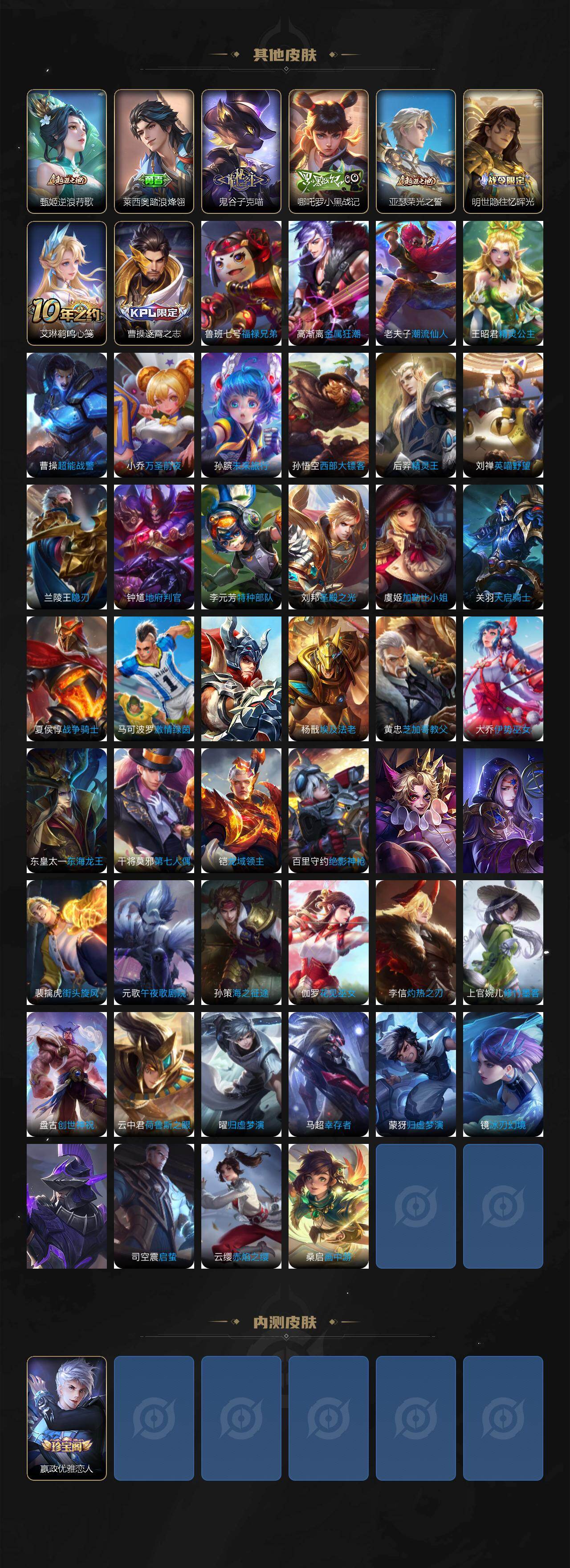 WZ03479165王者荣耀账号详情图4