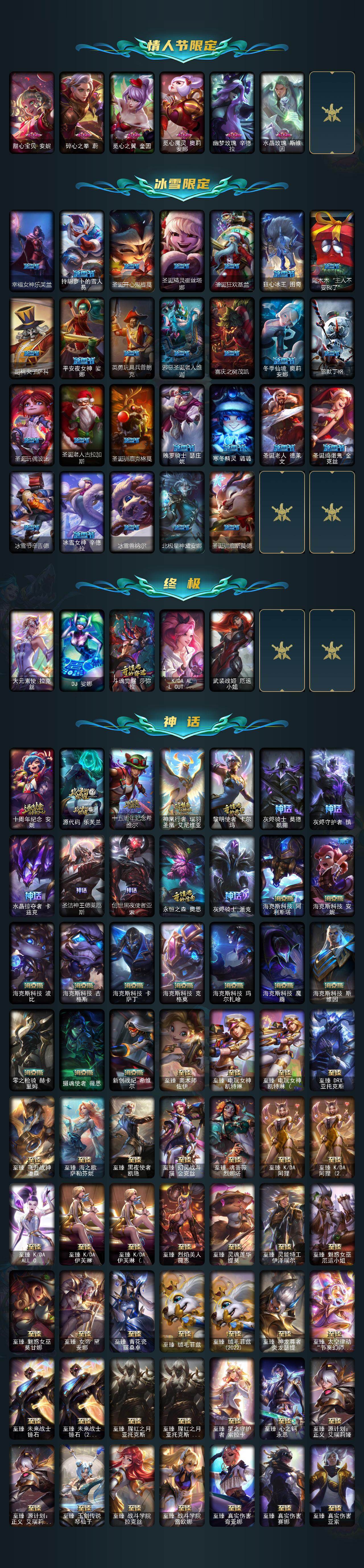 LOLCMW49571英雄联盟账号详情图3 LOLCMW49571英雄联盟账号详情图3