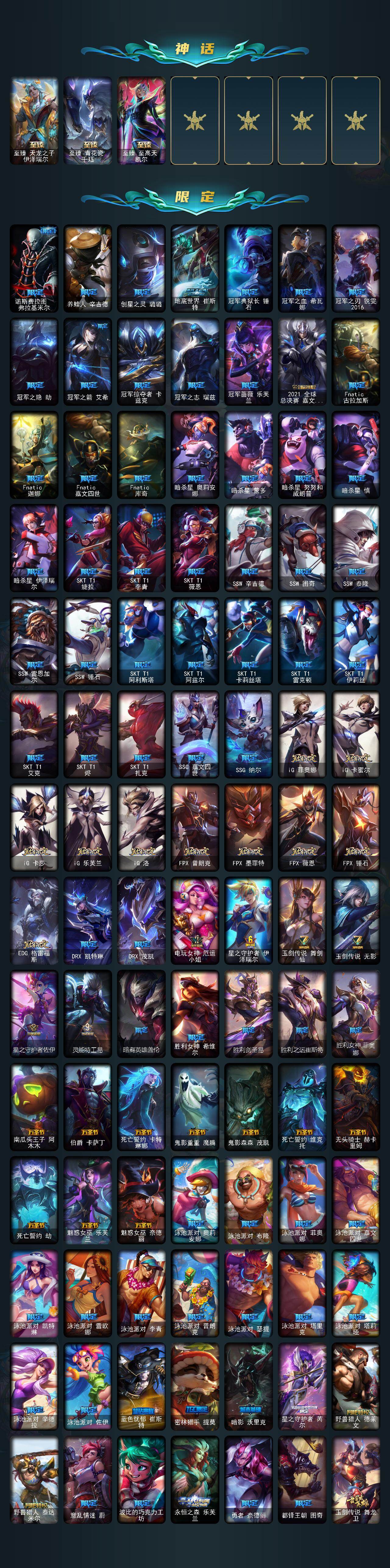 LOLCMW49571英雄联盟账号详情图4 LOLCMW49571英雄联盟账号详情图4