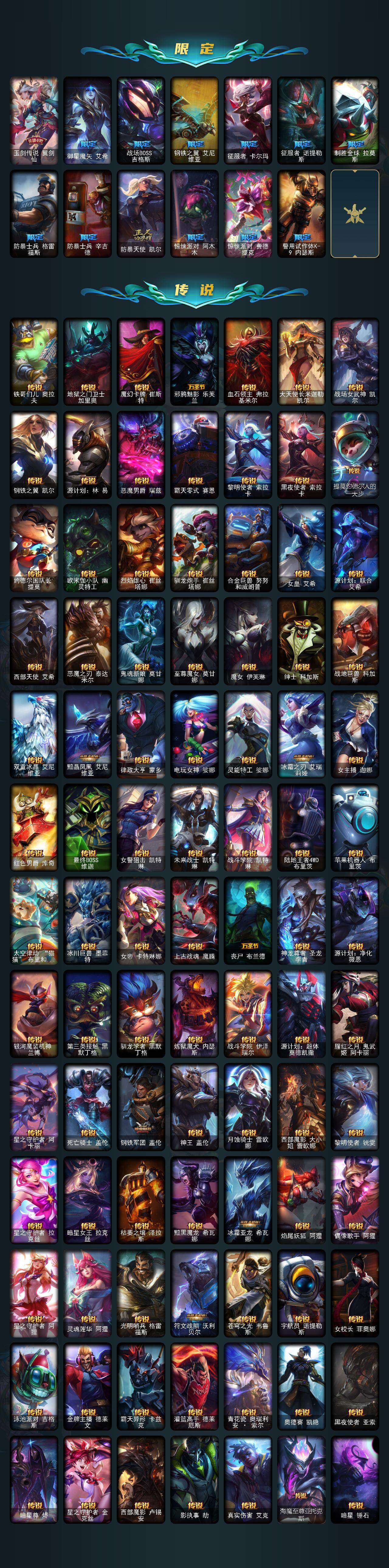 LOLCMW49571英雄联盟账号详情图5 LOLCMW49571英雄联盟账号详情图5