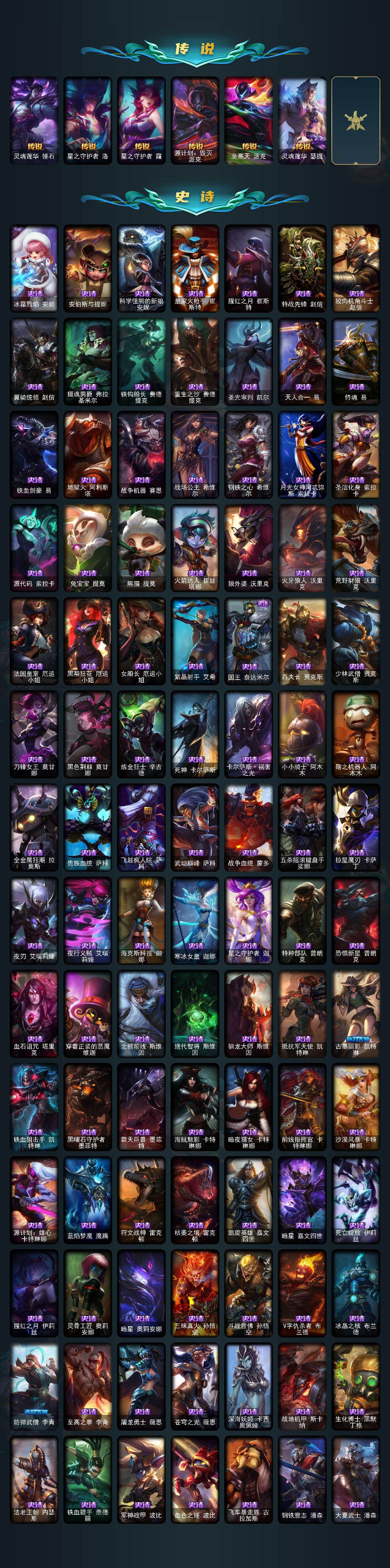 LOLCMW49571英雄联盟账号详情图6 LOLCMW49571英雄联盟账号详情图6