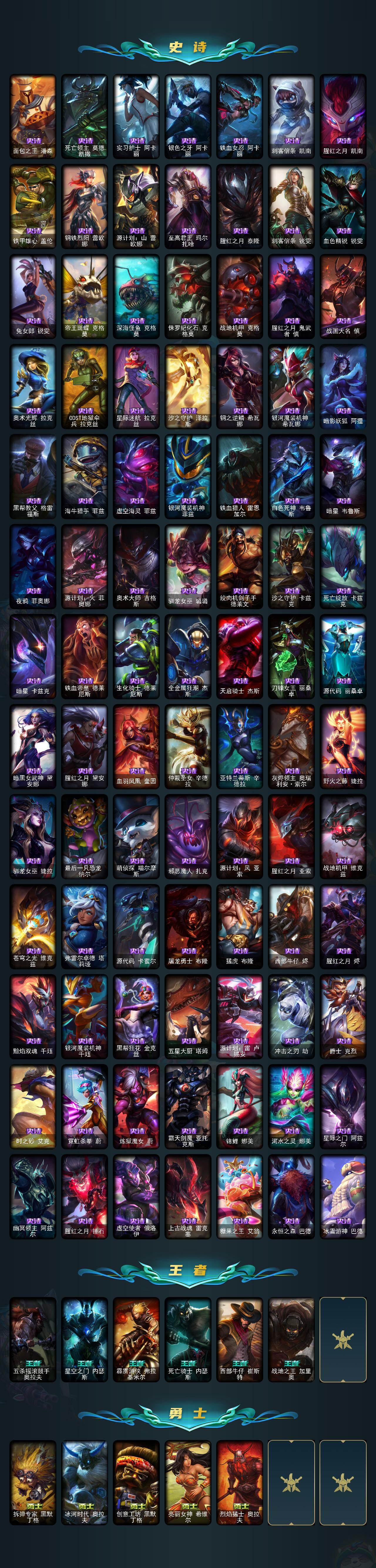 LOLCMW49571英雄联盟账号详情图7 LOLCMW49571英雄联盟账号详情图7