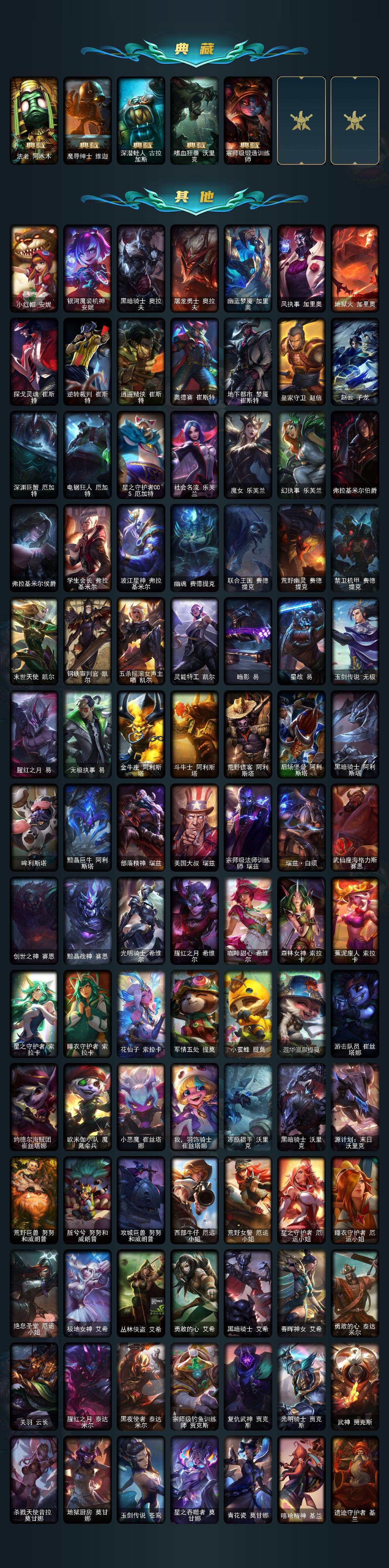 LOLCMW49571英雄联盟账号详情图8 LOLCMW49571英雄联盟账号详情图8