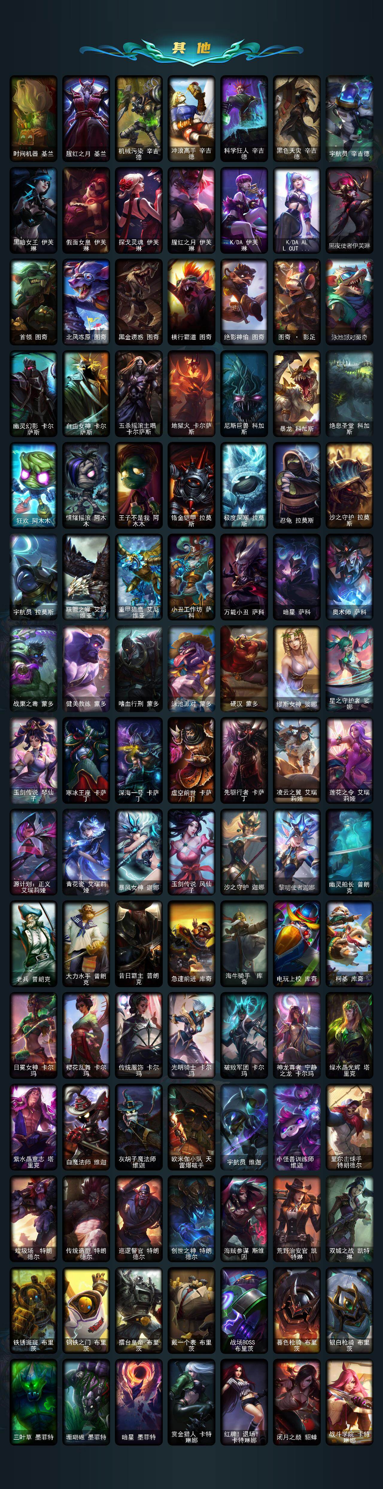 LOLCMW49571英雄联盟账号详情图9 LOLCMW49571英雄联盟账号详情图9