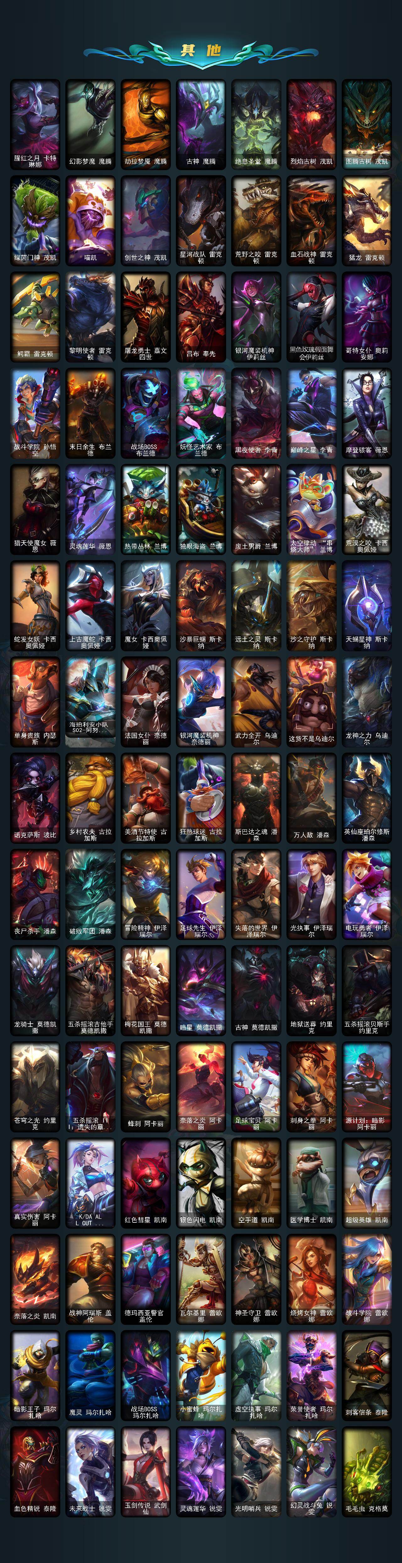 LOLCMW49571英雄联盟账号详情图10 LOLCMW49571英雄联盟账号详情图10