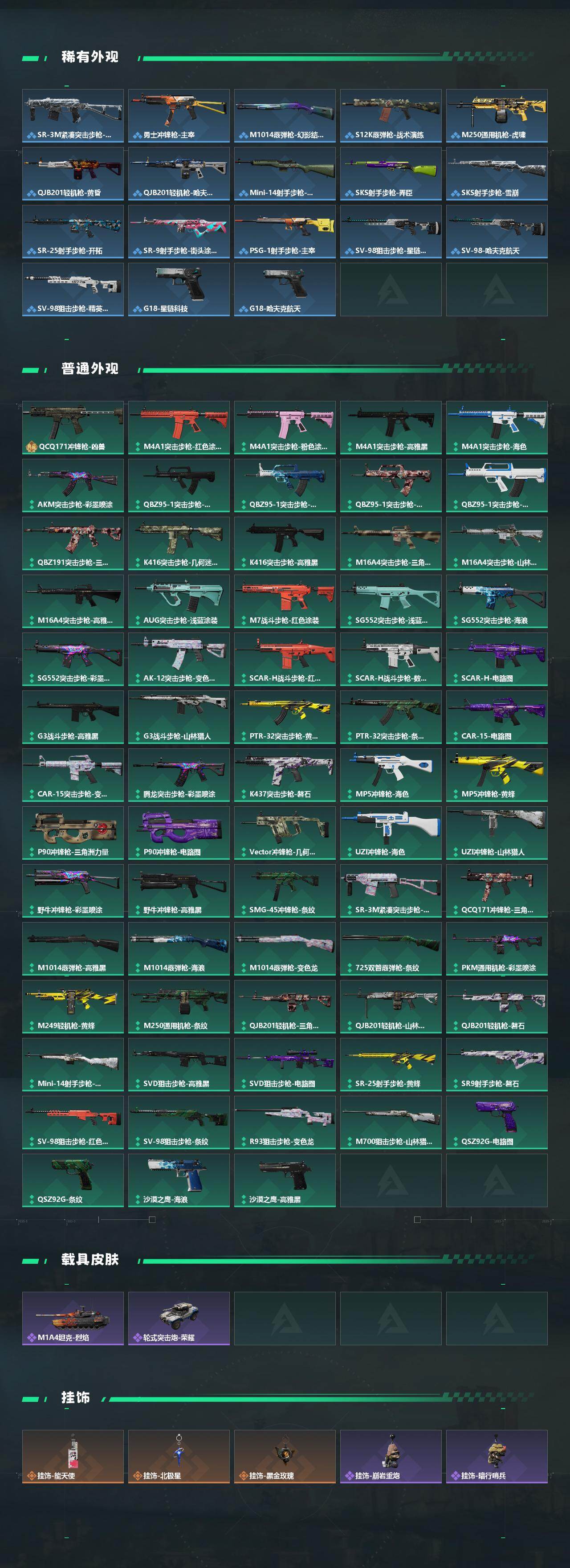 SJZCMW420176三角洲行动账号详情图3 SJZCMW420176三角洲行动账号详情图3