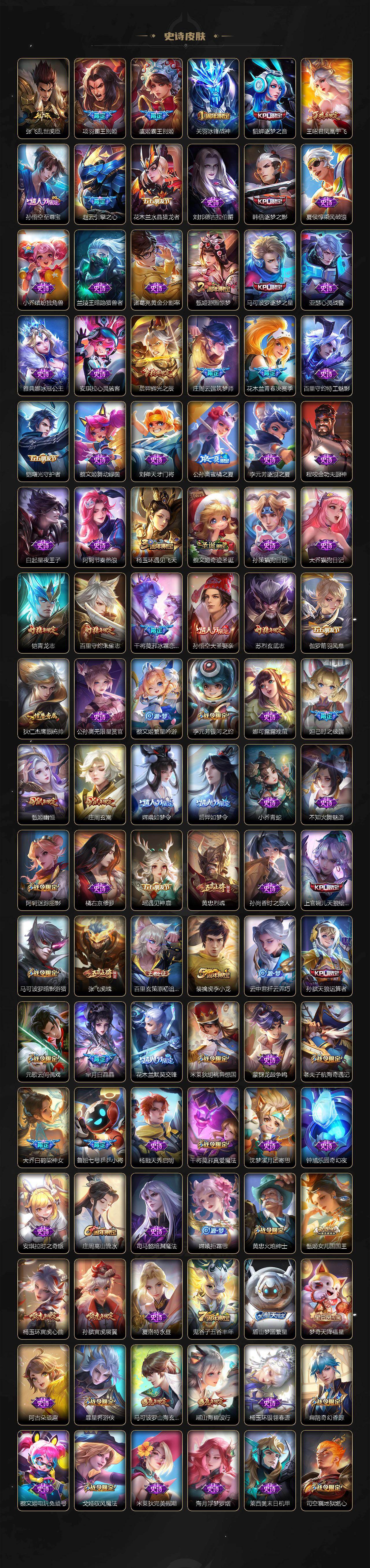 WZCMW485544王者荣耀账号详情图6