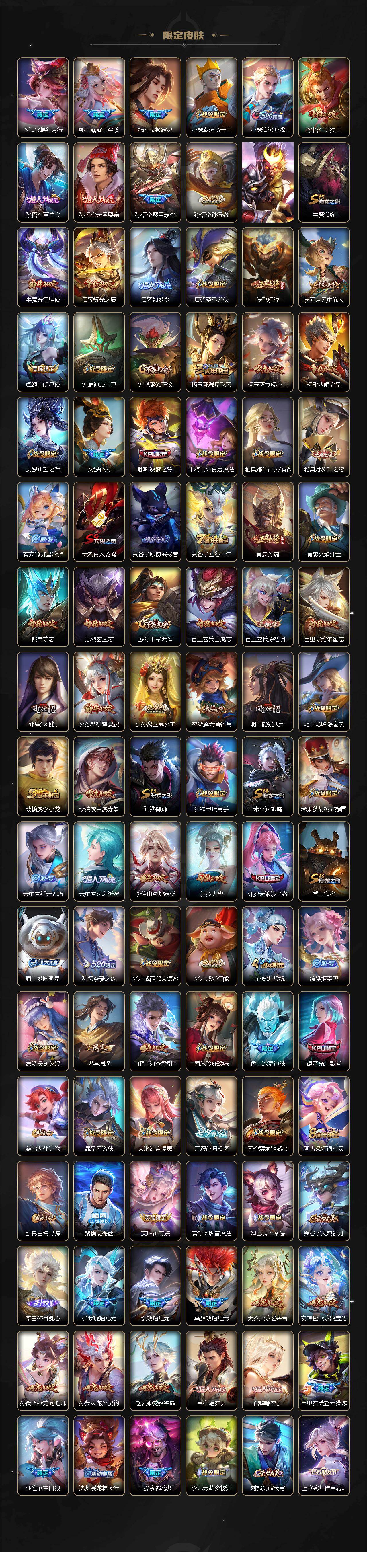 WZCMW496237王者荣耀账号详情图4