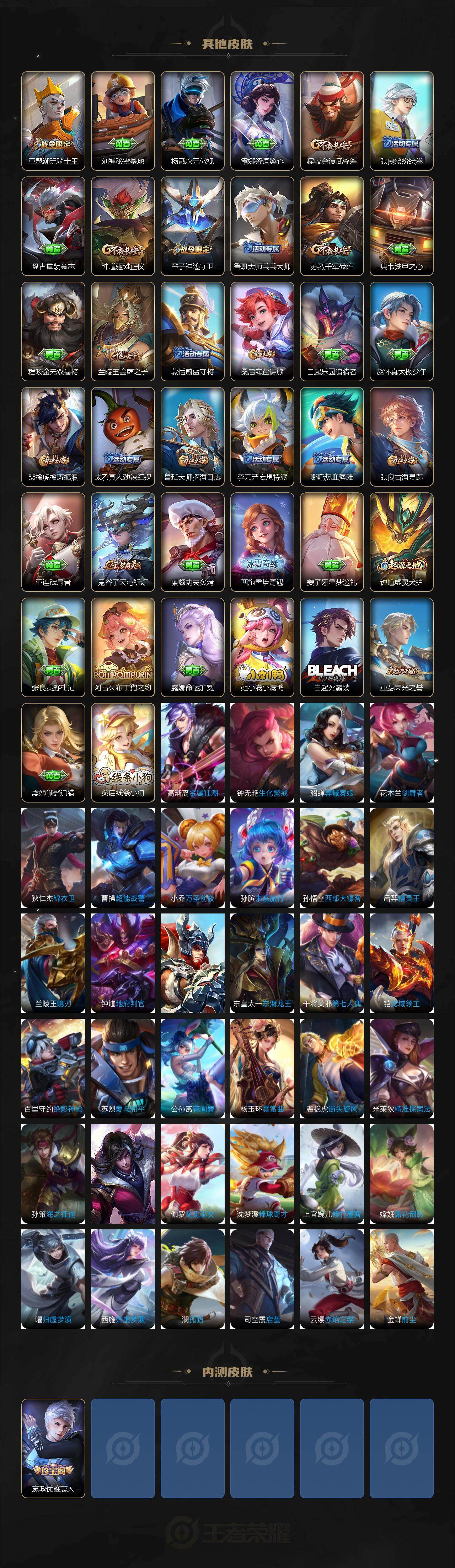 WZQM476418王者荣耀账号详情图5 WZQM476418王者荣耀账号详情图5