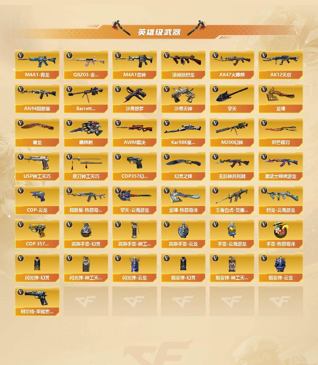 CFQM414816穿越火线账号详情图4