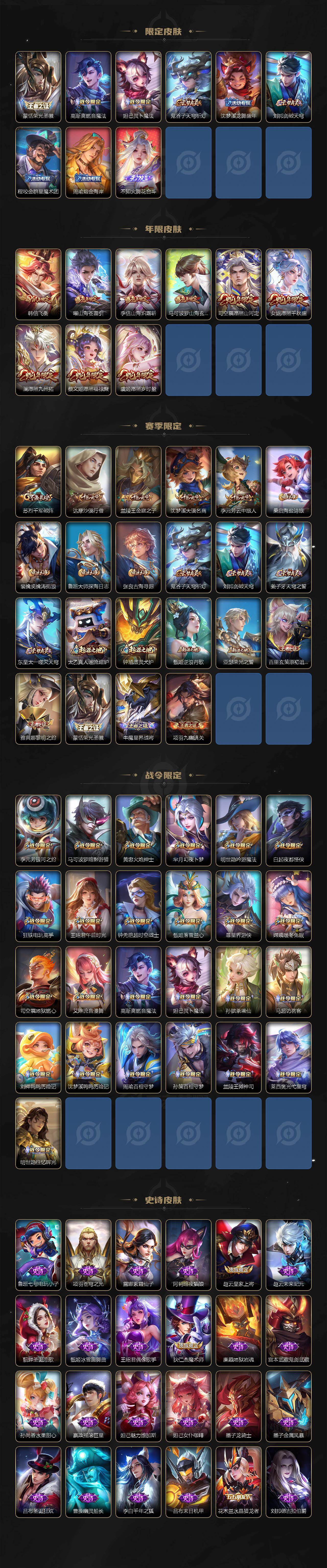 WZ03479062王者荣耀账号详情图3