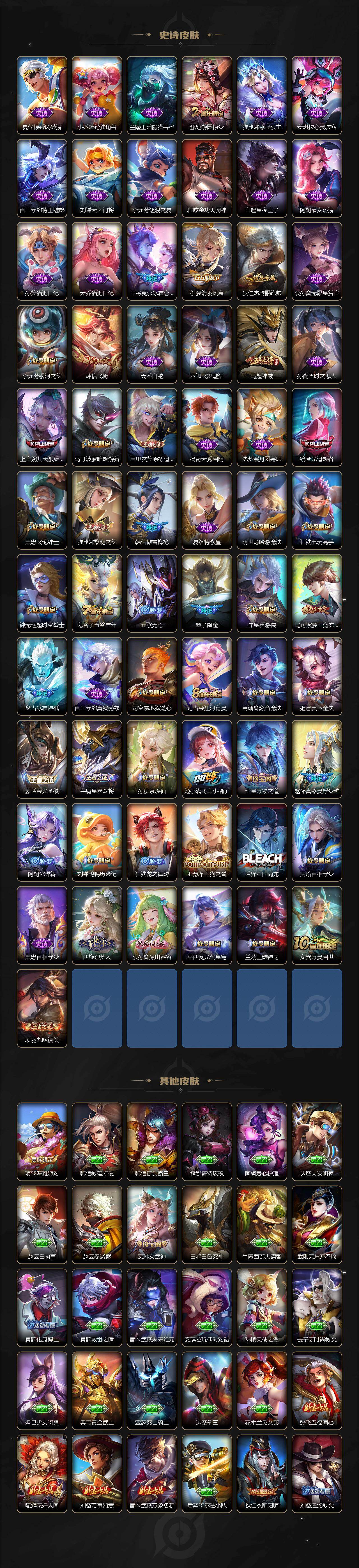 WZ03479062王者荣耀账号详情图4