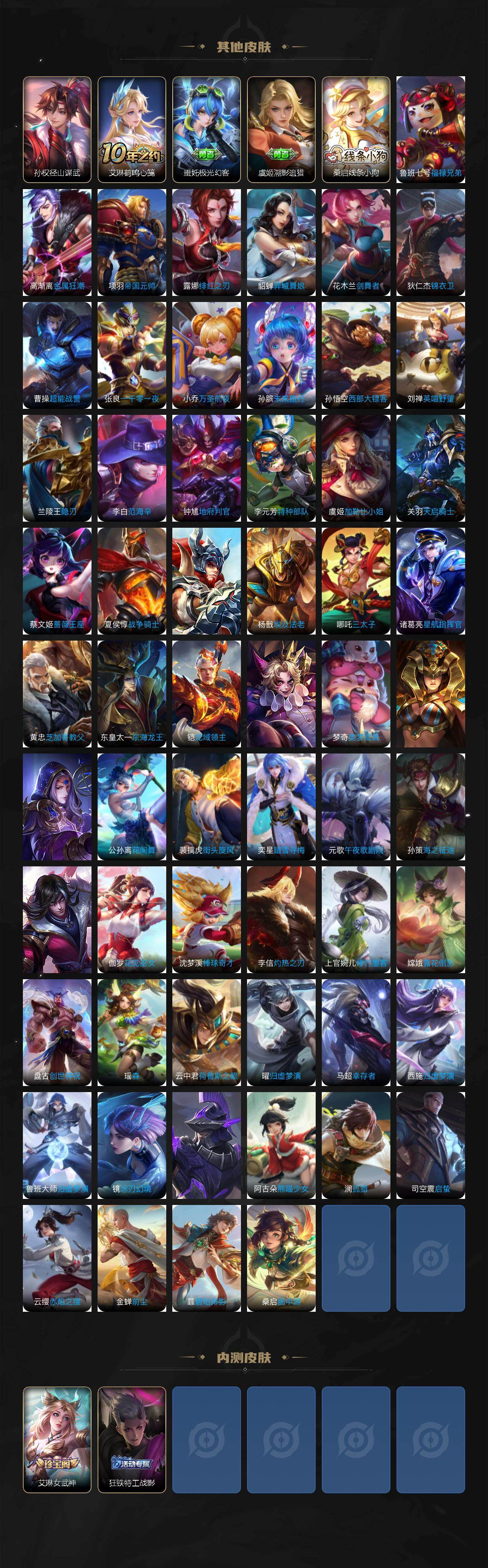 WZ03479062王者荣耀账号详情图6