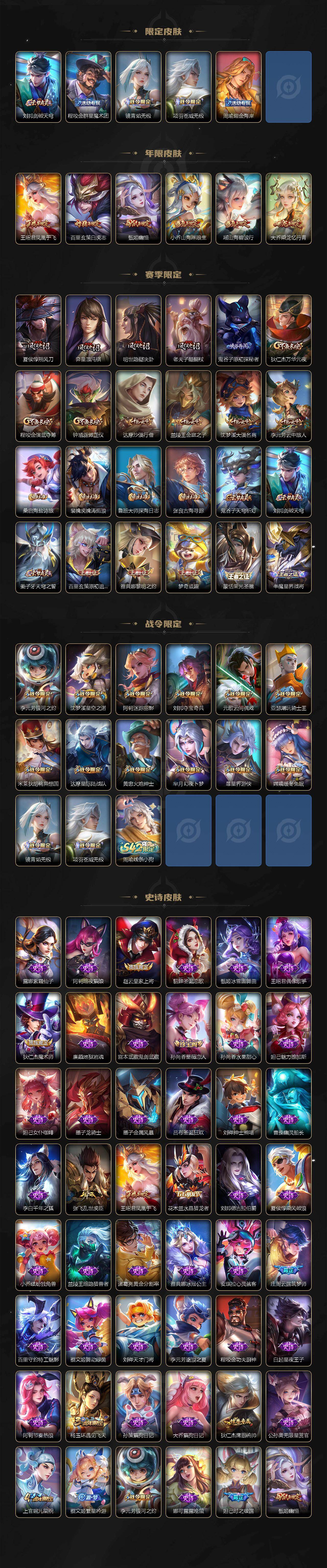 WZ03479071王者荣耀账号详情图3