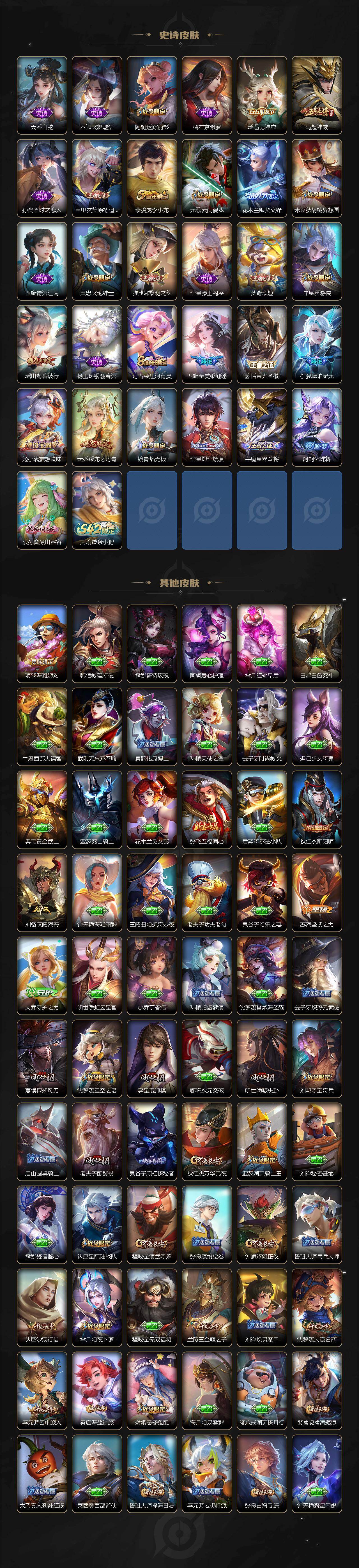 WZ03479071王者荣耀账号详情图4