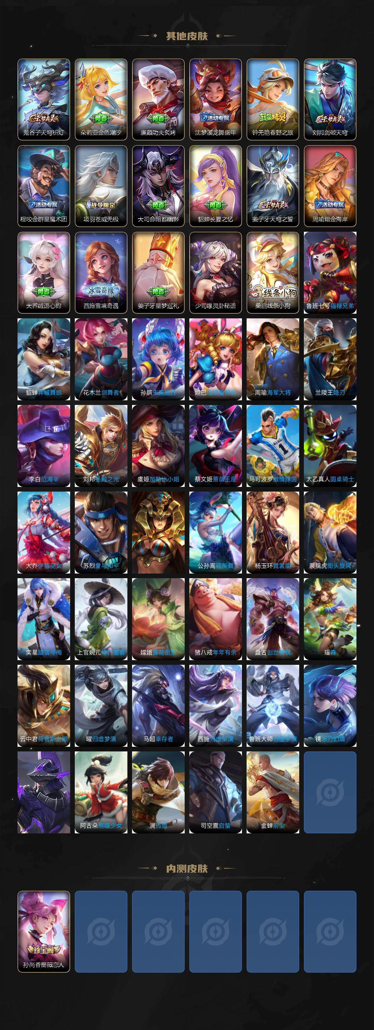 WZ03479071王者荣耀账号详情图5