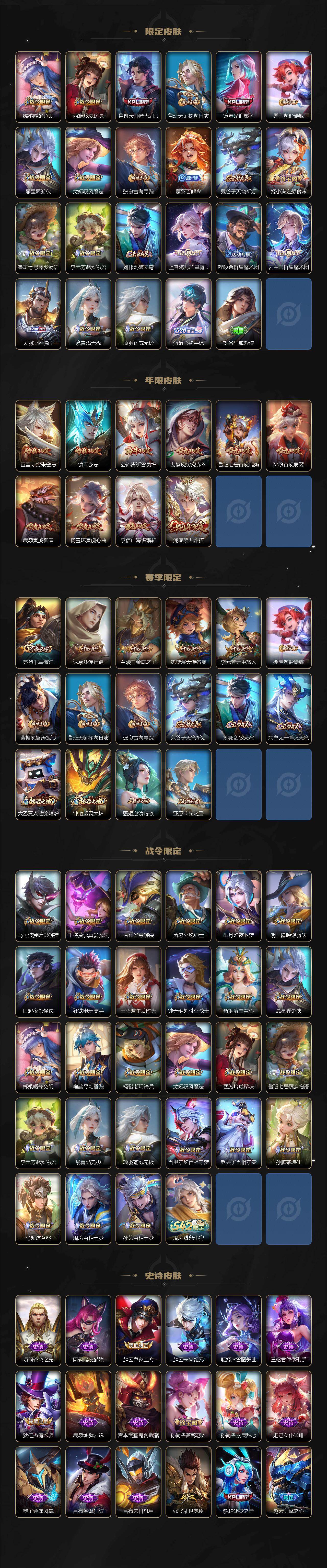 WZ03479106王者荣耀账号详情图3 WZ03479106王者荣耀账号详情图3