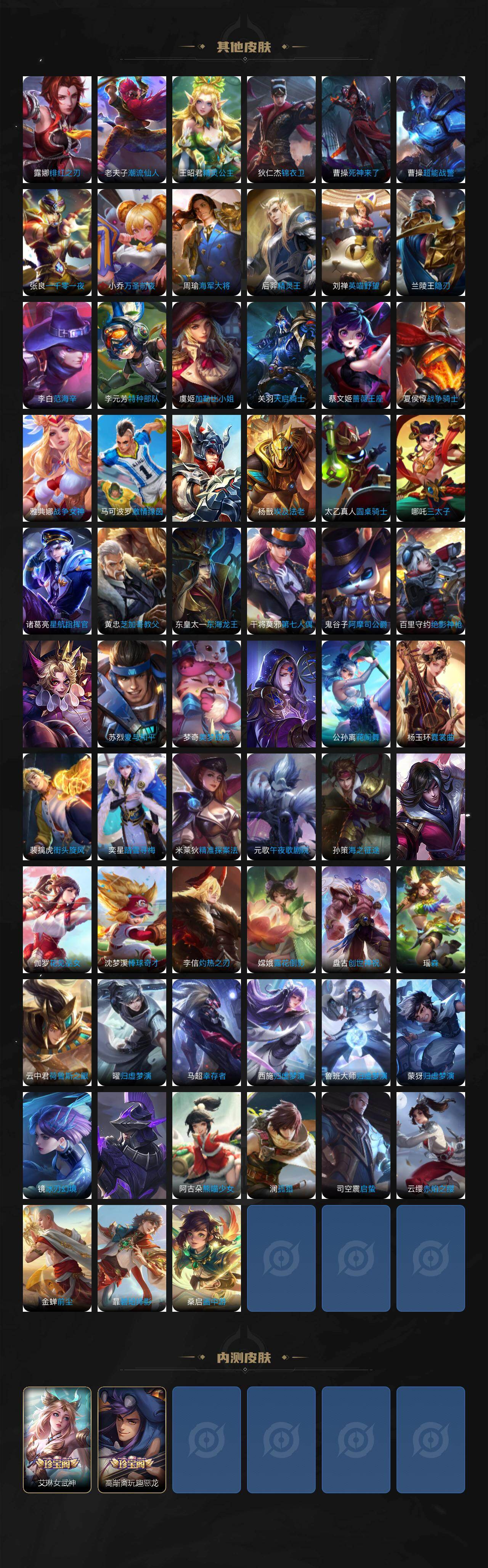 WZKG491533王者荣耀账号详情图5