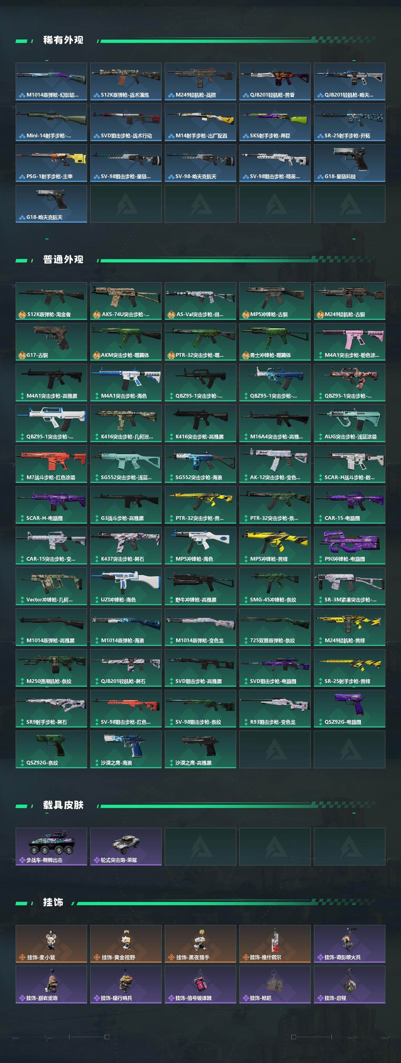 SJZEY419580三角洲行动账号详情图3