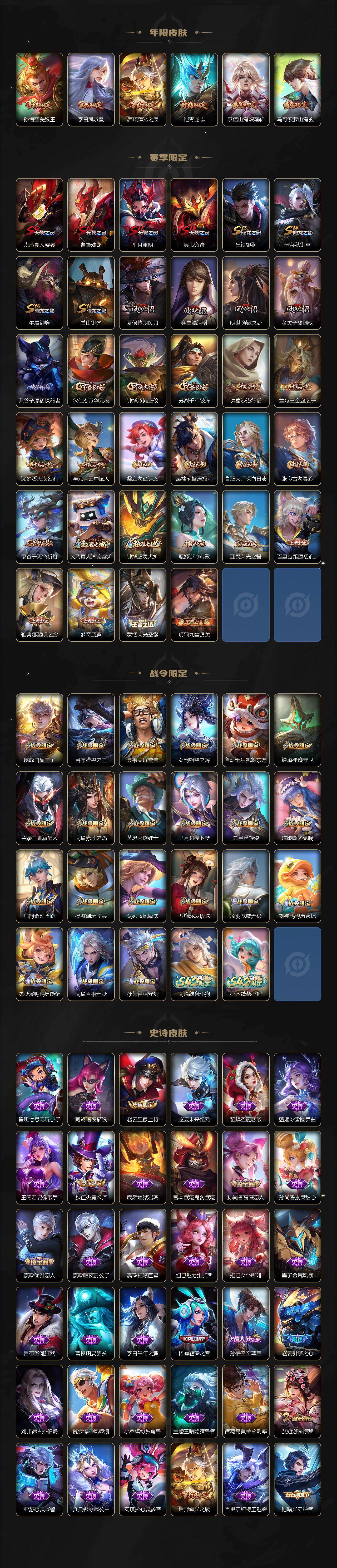 WZKG491535王者荣耀账号详情图3