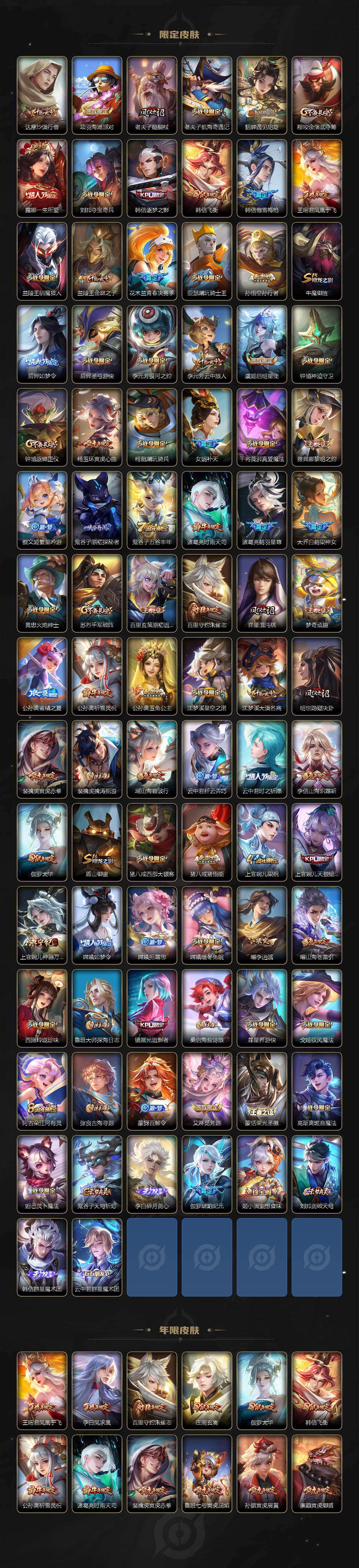 WZCMW496209王者荣耀账号详情图3