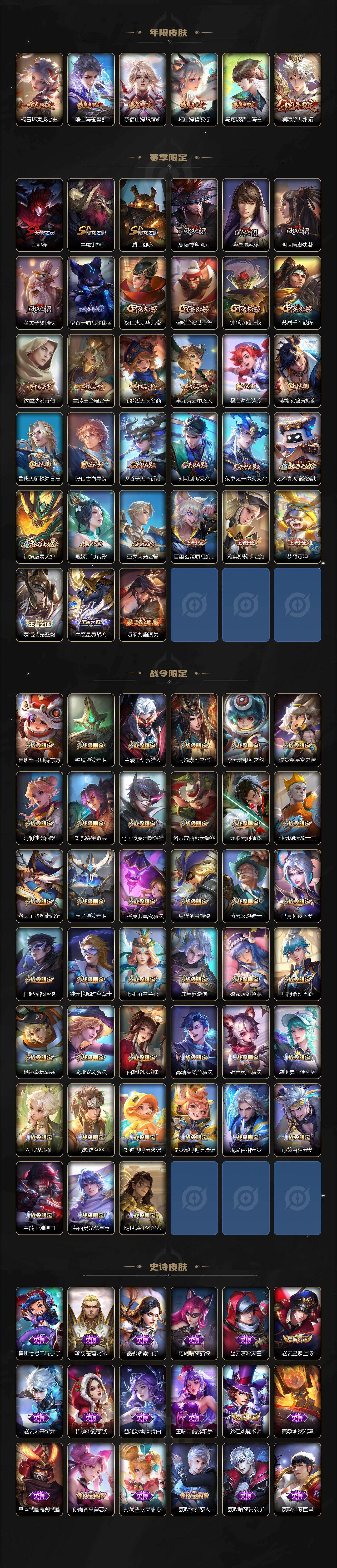 WZCMW496209王者荣耀账号详情图4