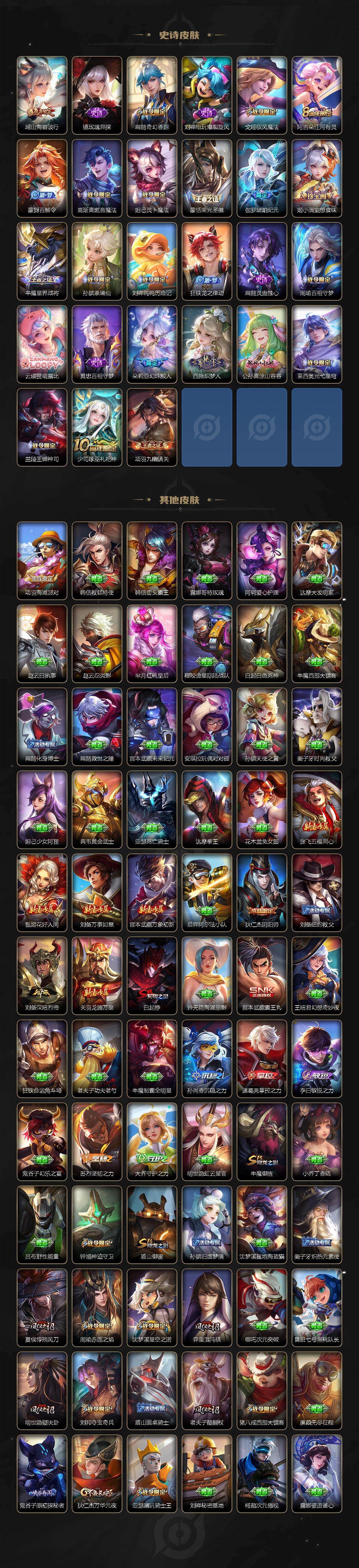 WZCMW496209王者荣耀账号详情图6