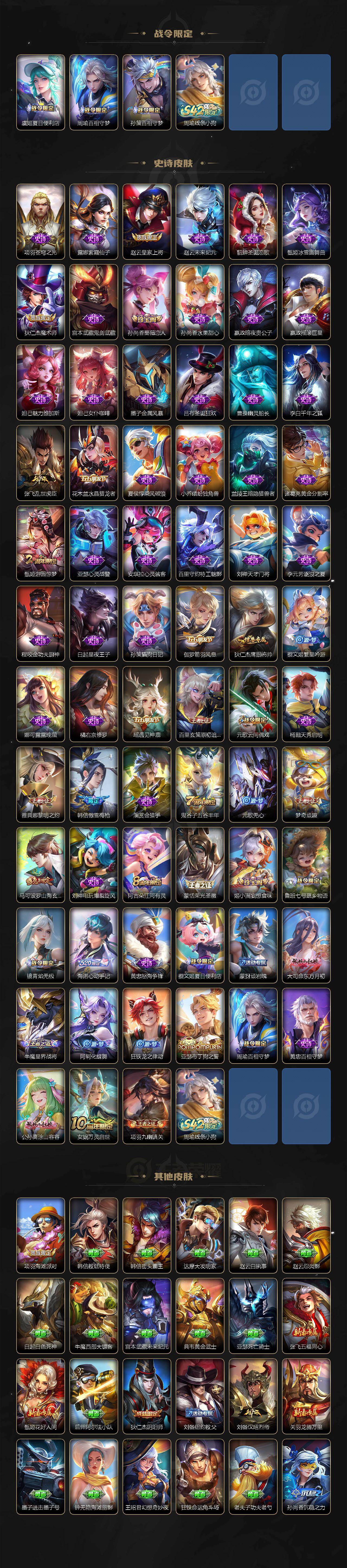 WZQM475874王者荣耀账号详情图4