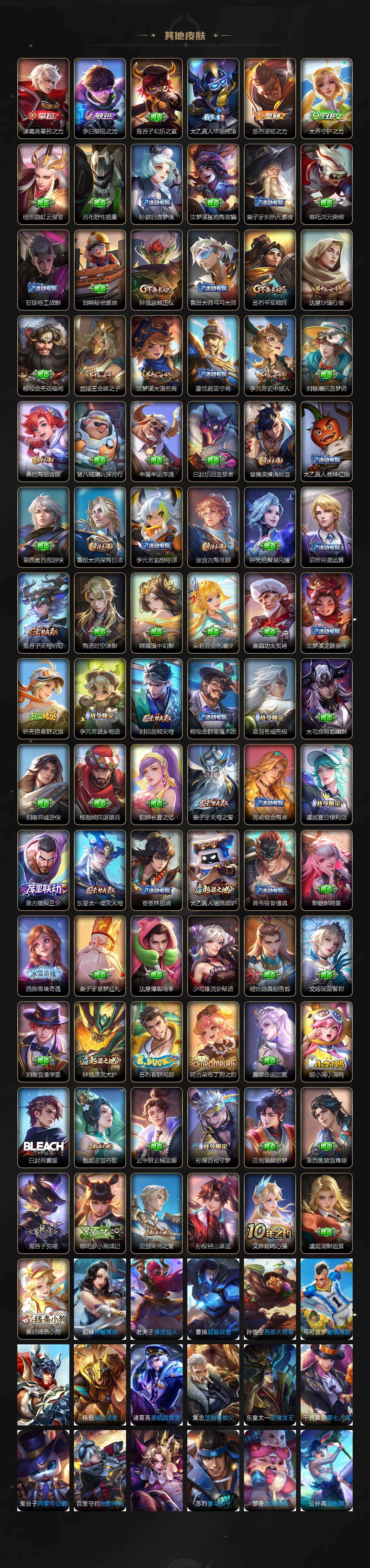 WZQM475874王者荣耀账号详情图5