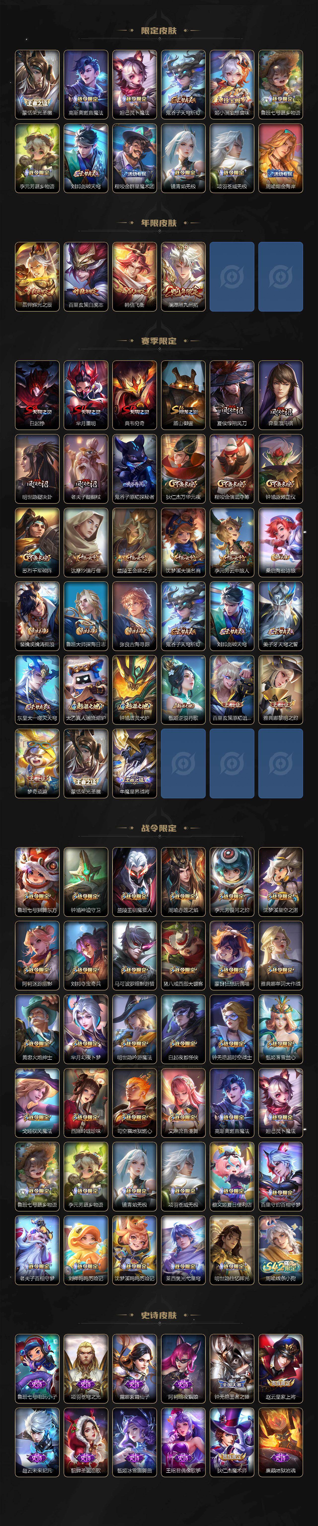 WZKG491537王者荣耀账号详情图3