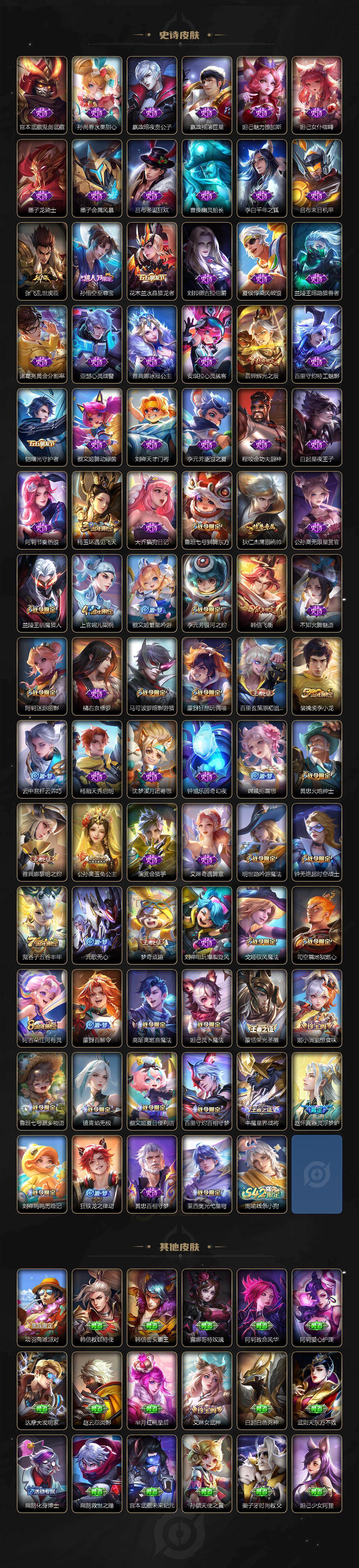 WZKG491537王者荣耀账号详情图4