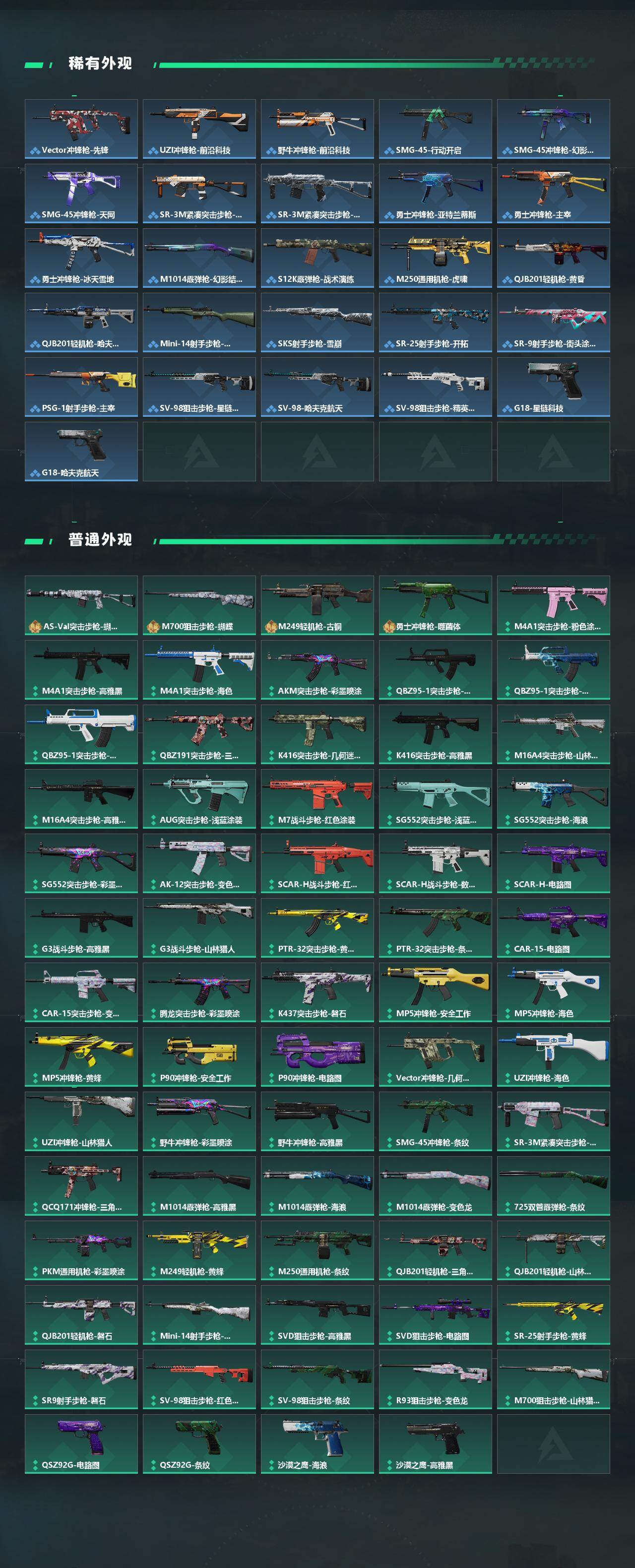 SJZCMW431190三角洲行动账号详情图3