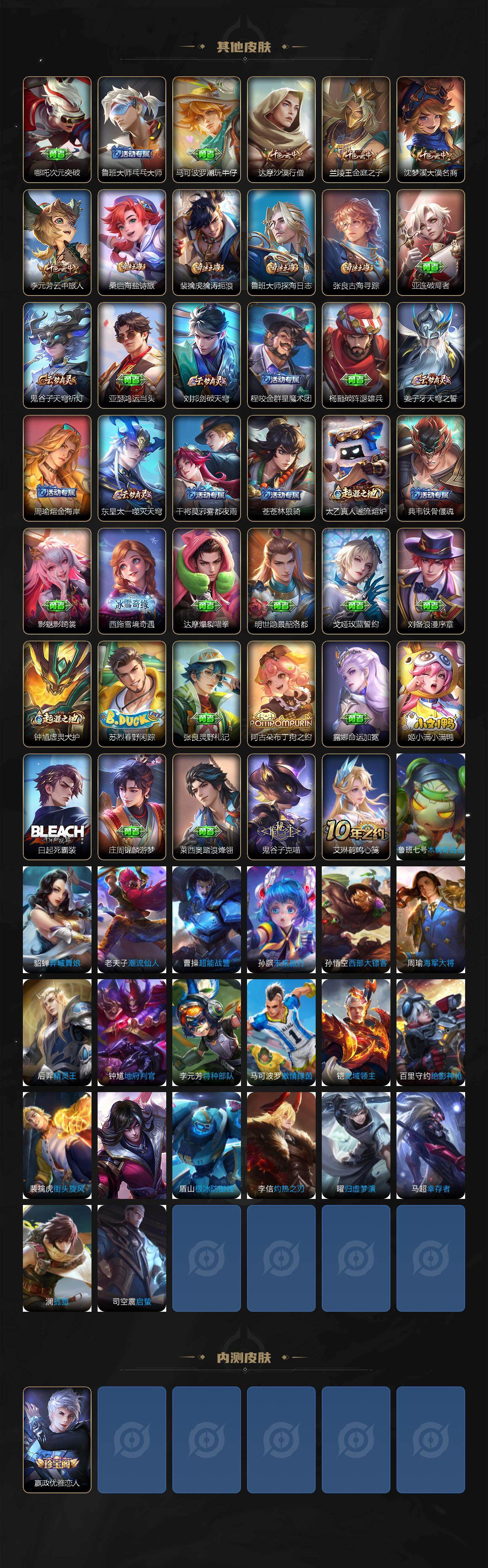 WZCMW476321王者荣耀账号详情图3