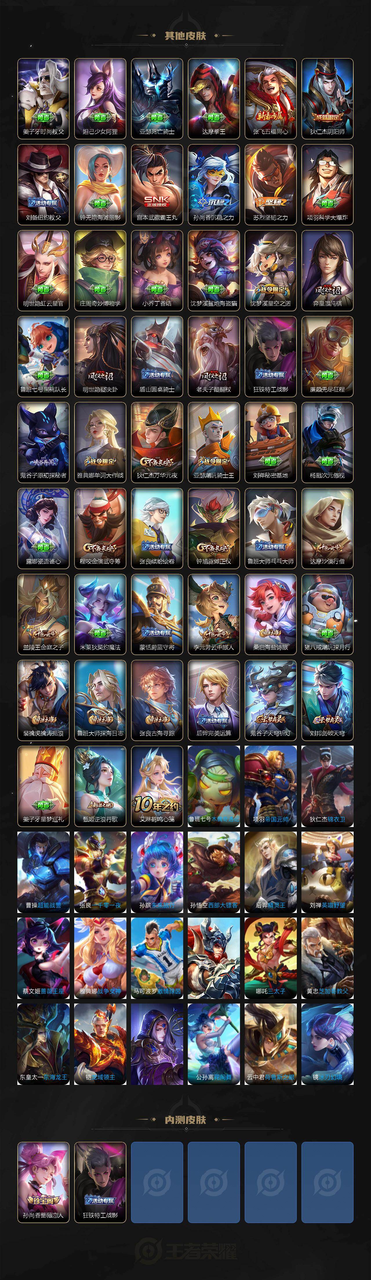 WZKG491538王者荣耀账号详情图3