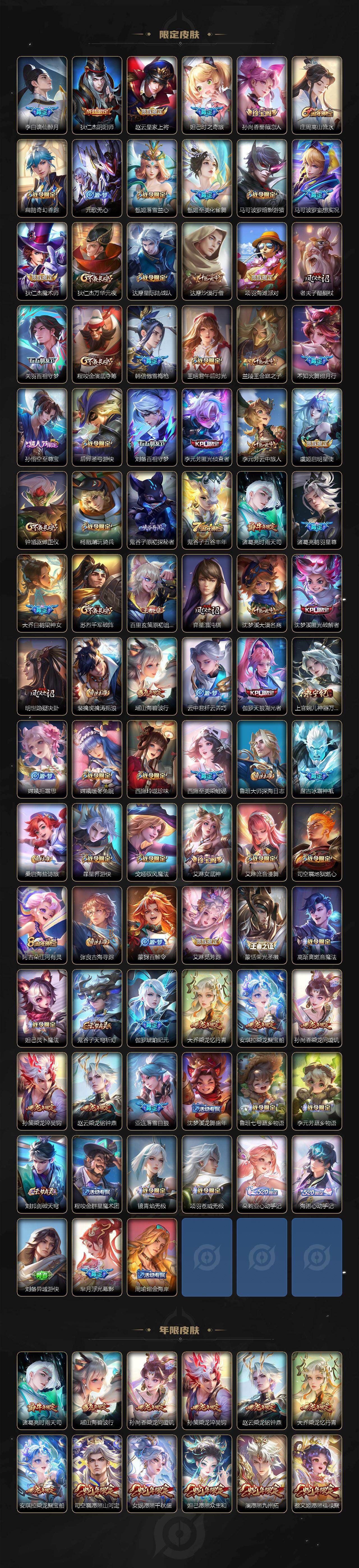 WZCMW485542王者荣耀账号详情图3