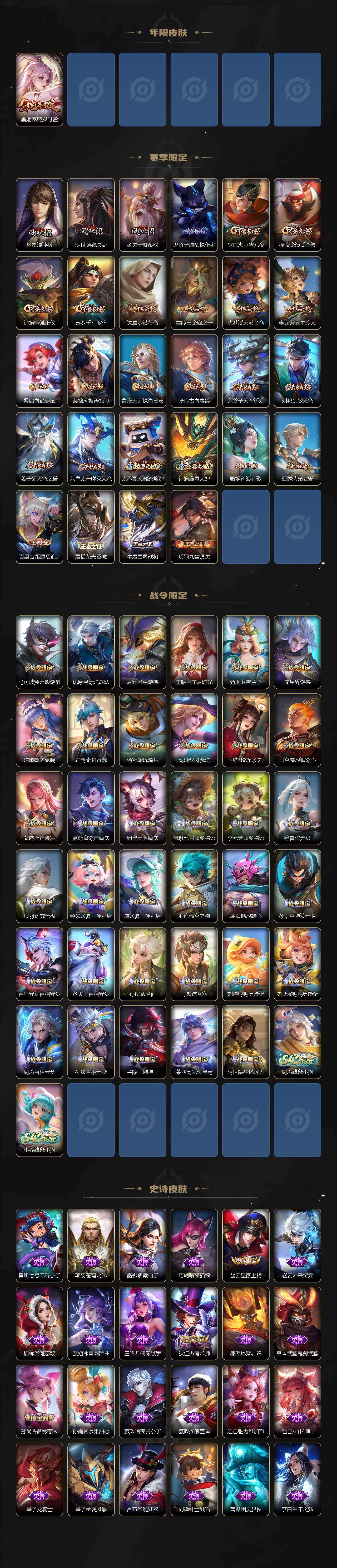 WZCMW485542王者荣耀账号详情图4