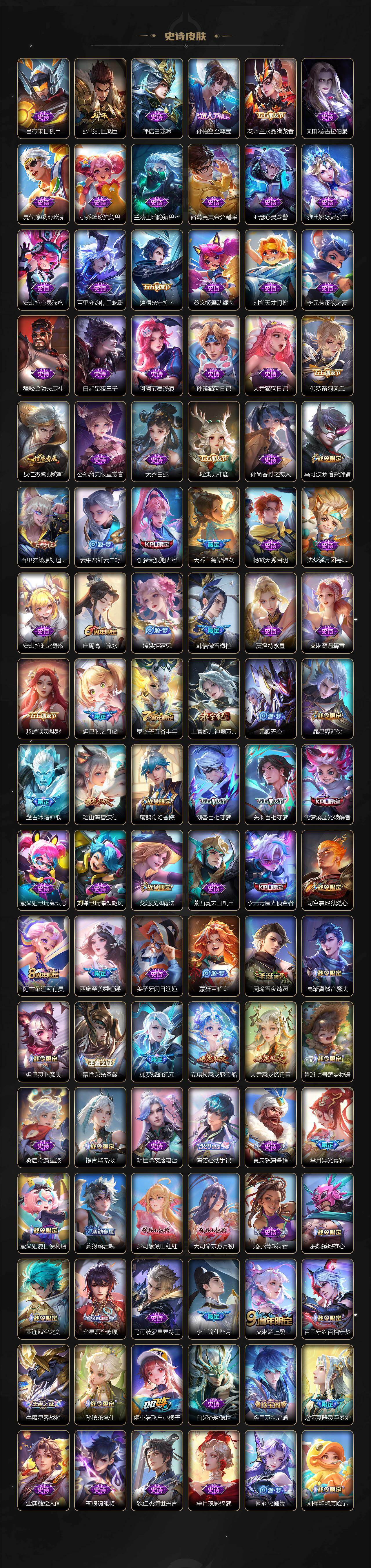 WZCMW485542王者荣耀账号详情图5