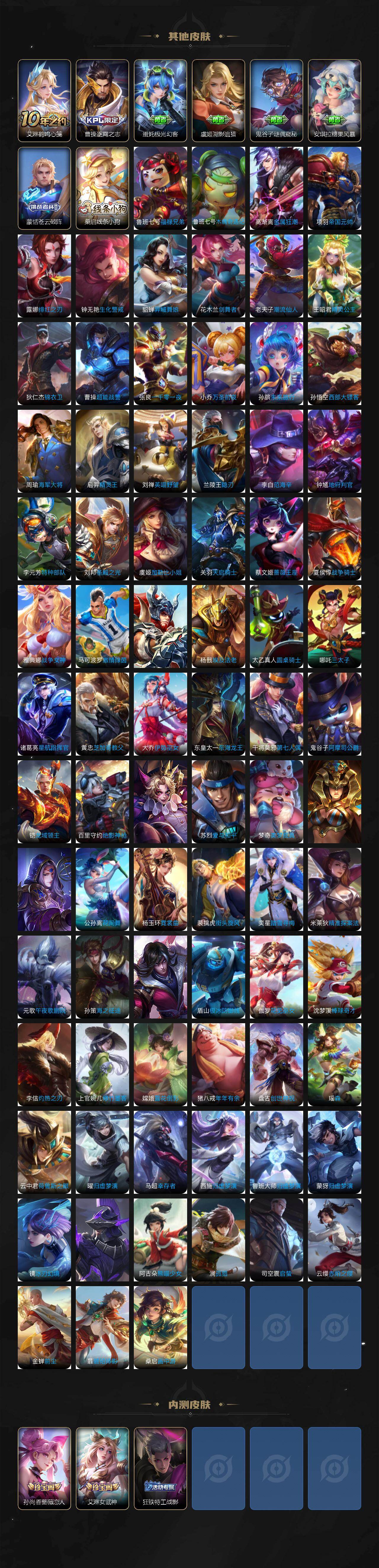 WZCMW485542王者荣耀账号详情图8