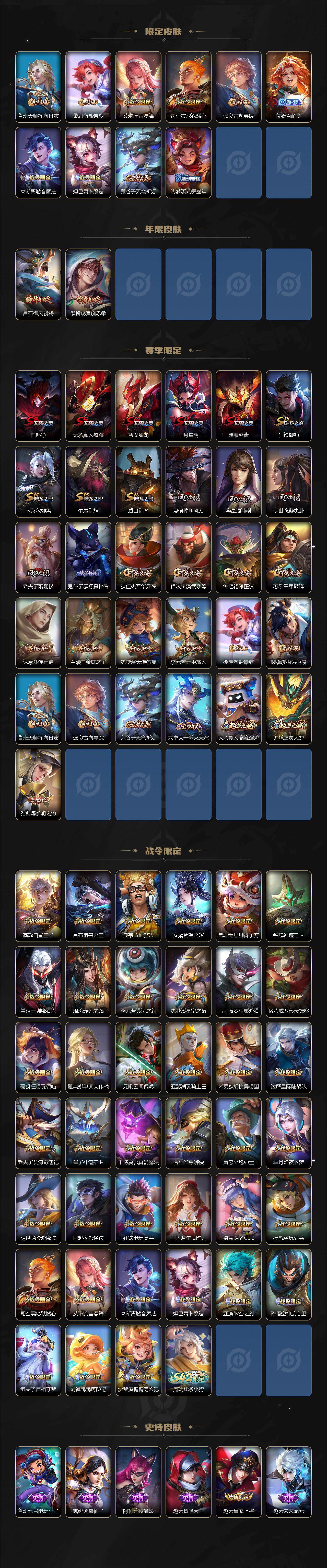 WZKG4103354王者荣耀账号详情图3 WZKG4103354王者荣耀账号详情图3