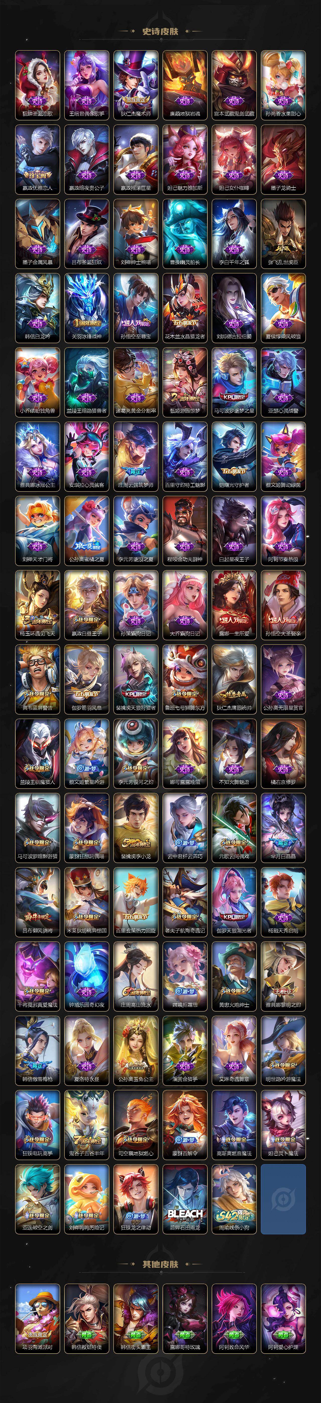 WZKG4103354王者荣耀账号详情图4 WZKG4103354王者荣耀账号详情图4