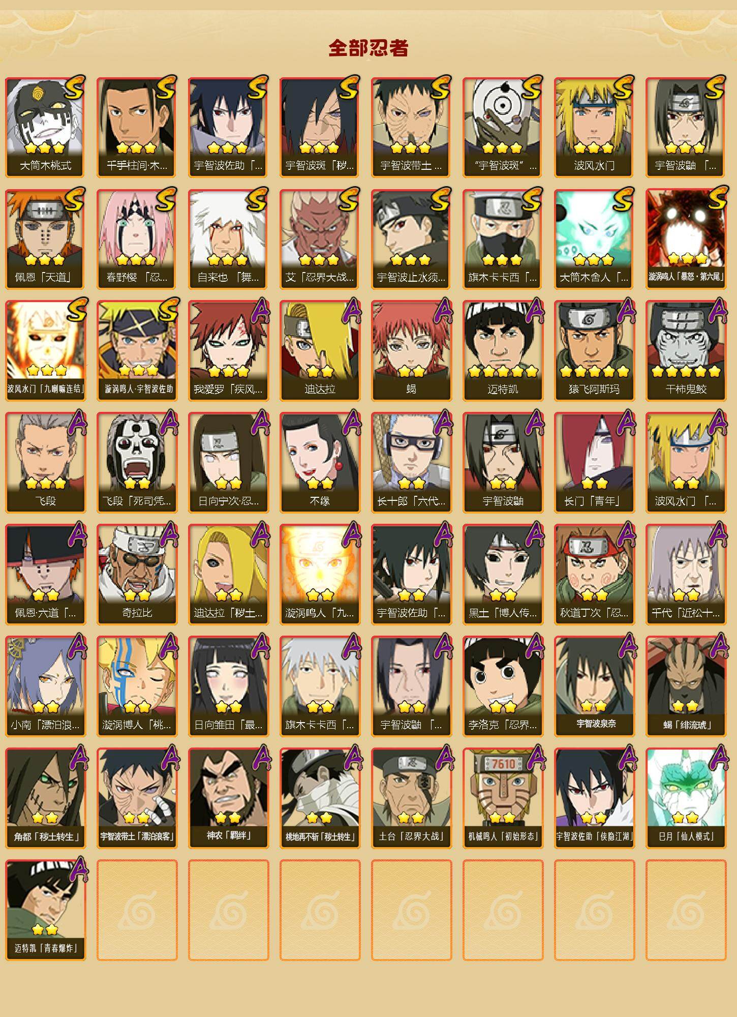 HYQM44949火影忍者账号详情图3