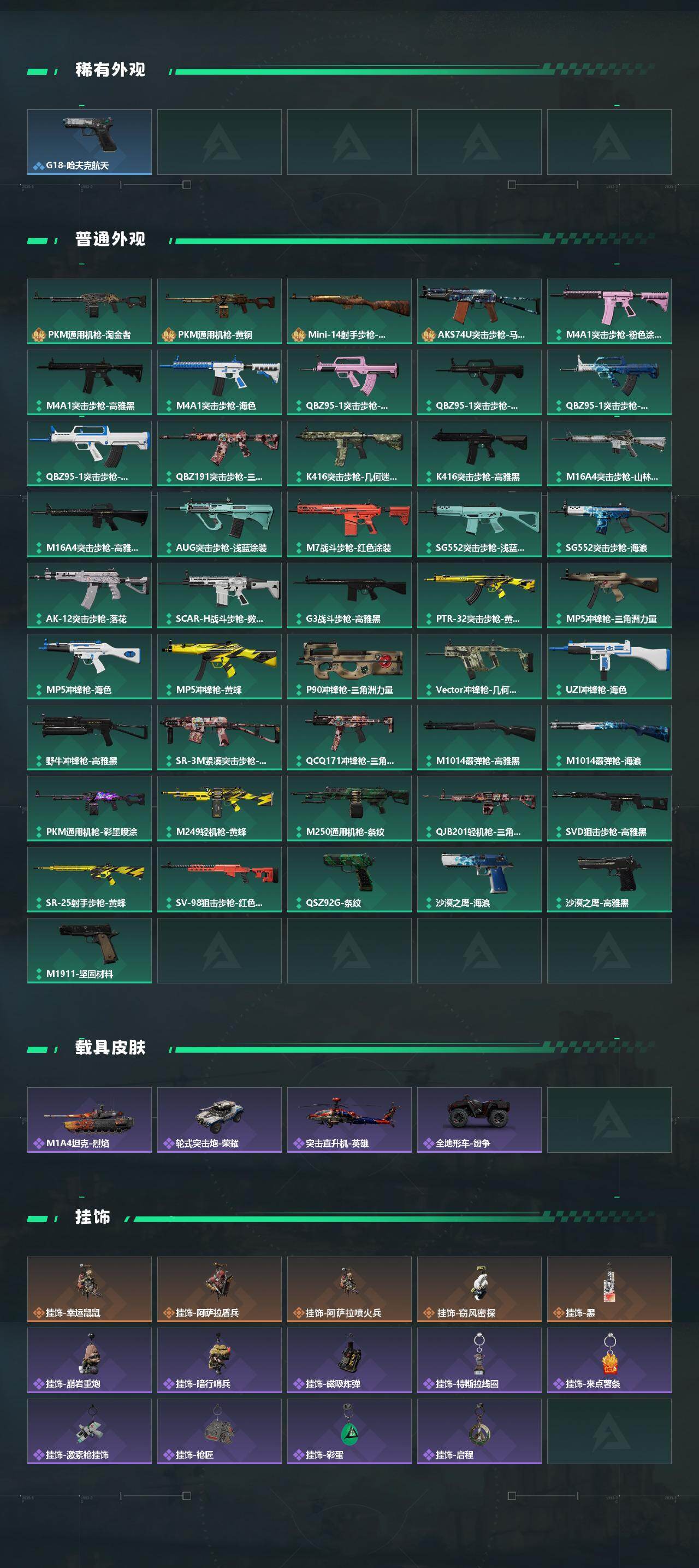 SJZCMW431224三角洲行动账号详情图4