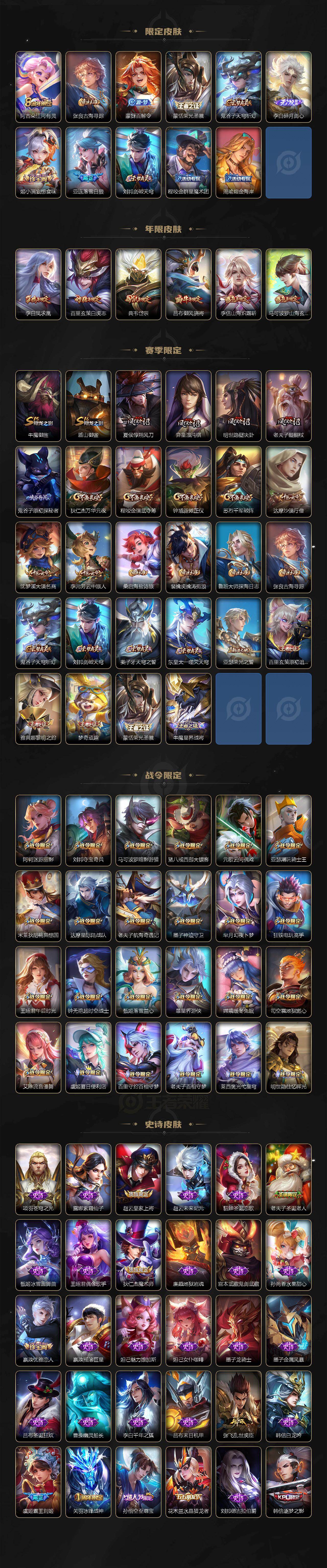 WZ03479133王者荣耀账号详情图3 WZ03479133王者荣耀账号详情图3