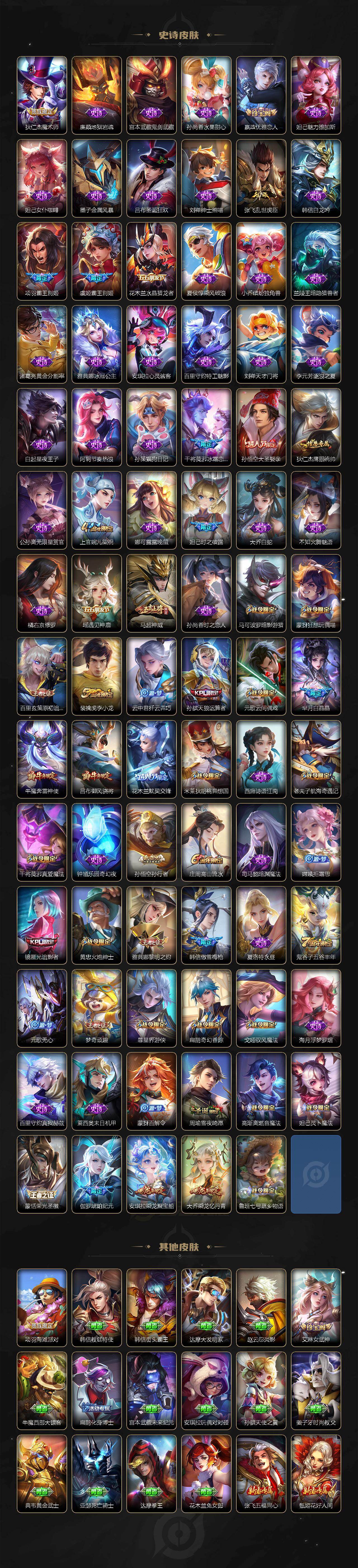 WZCMW495821王者荣耀账号详情图4