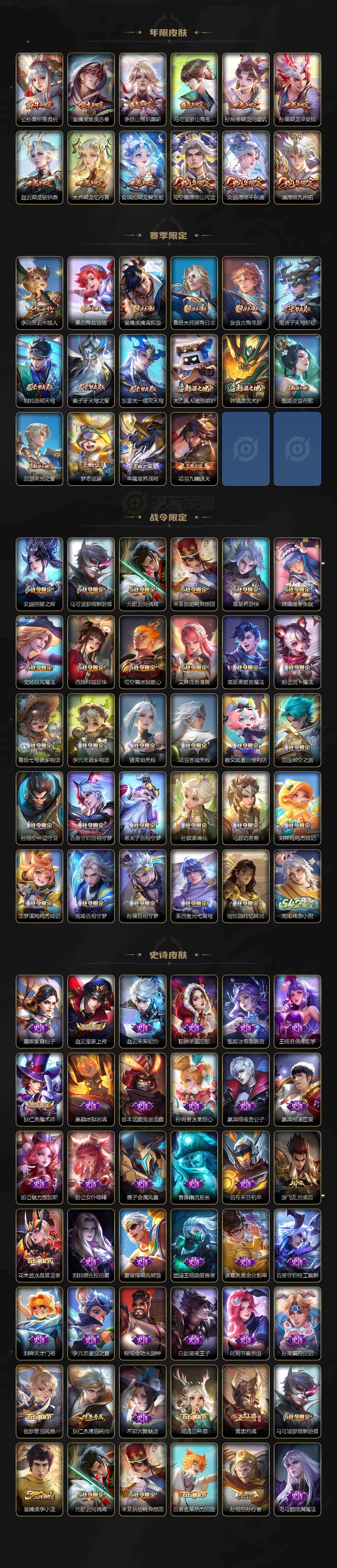 WZ03479085王者荣耀账号详情图3