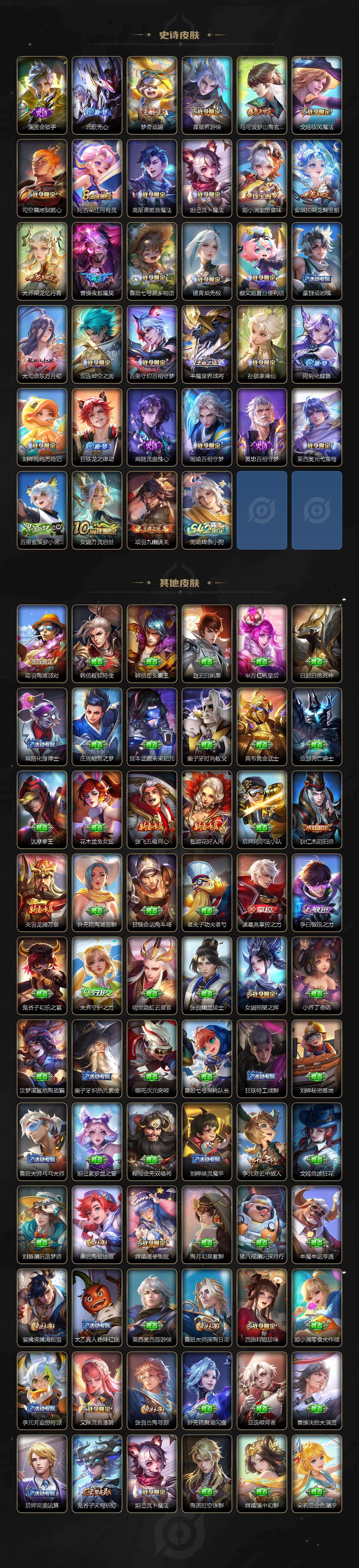 WZ03479085王者荣耀账号详情图4